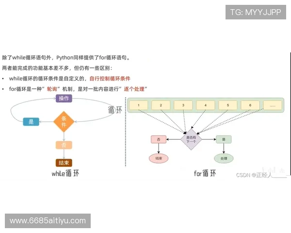 全面解析od体育下载官网：功能、优势与使用指南