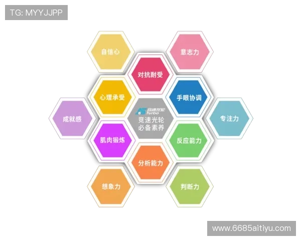 NG体育的未来发展趋势与市场潜力分析